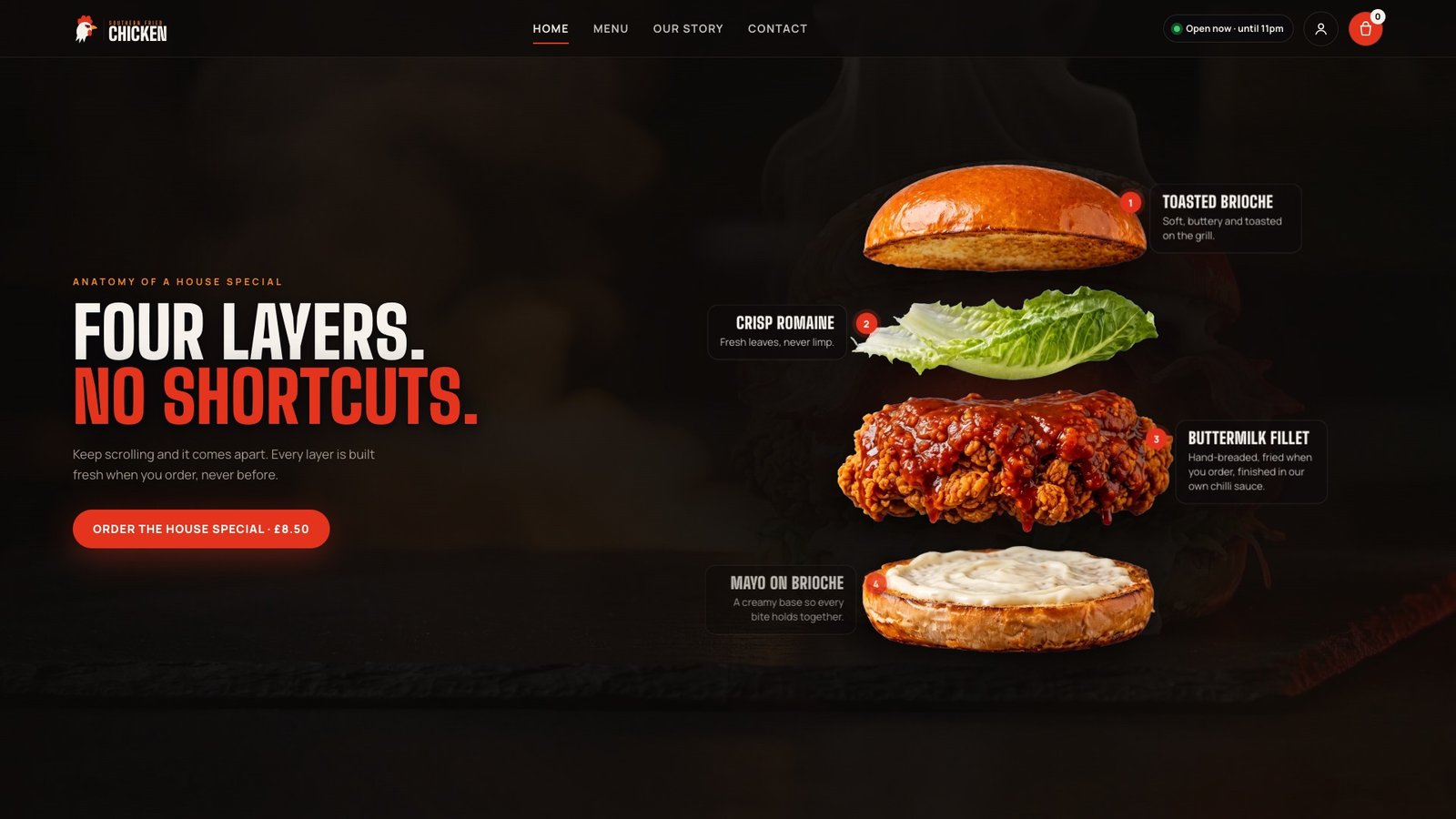 Interactive burger separated into its four layers with labels